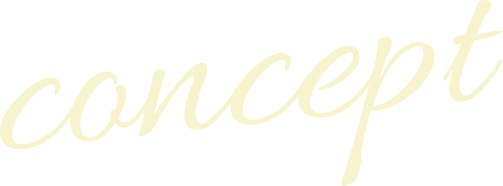concept